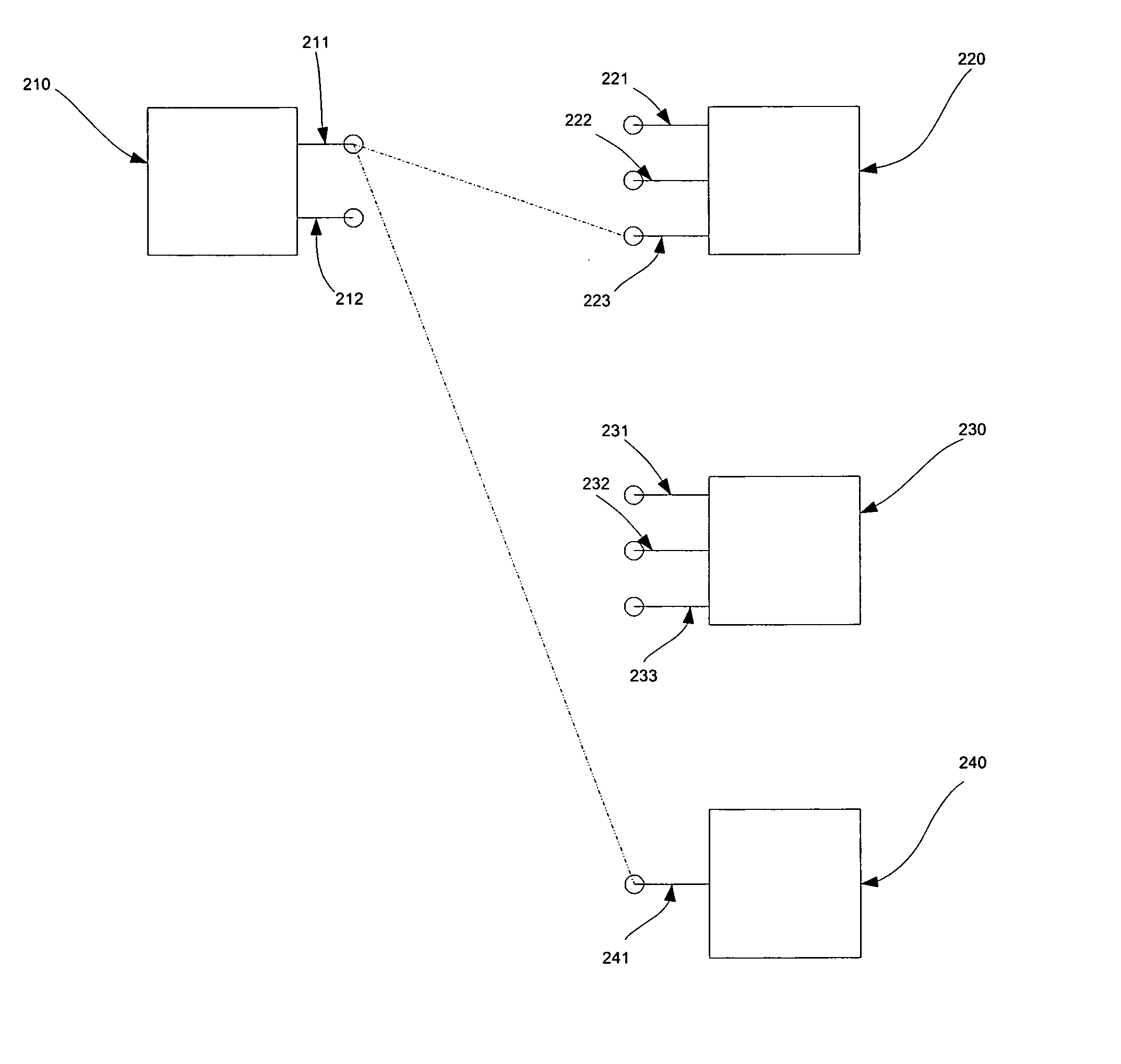 System and method for inter-portlet communication