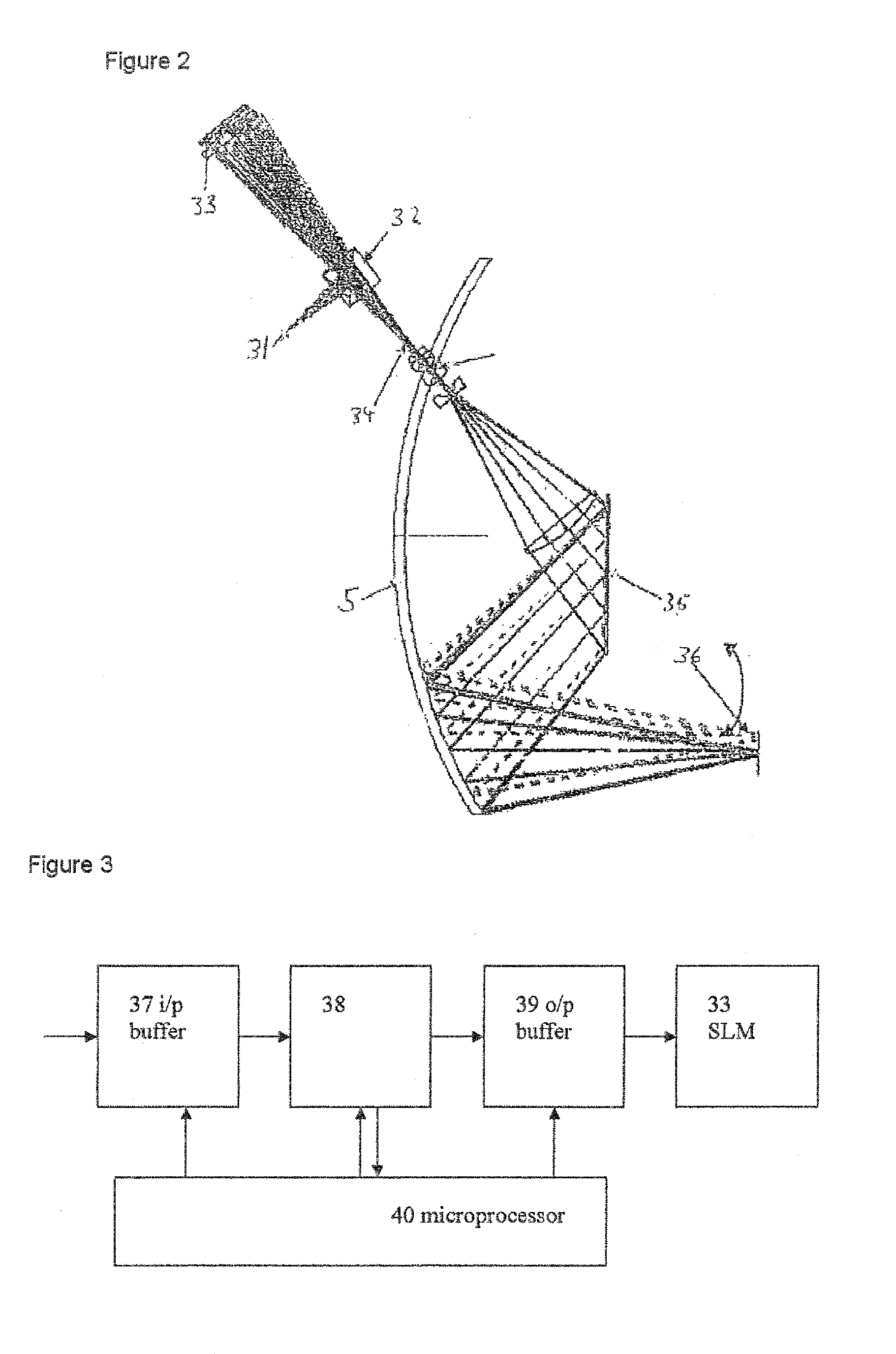 Display systems incorporating fourier optics