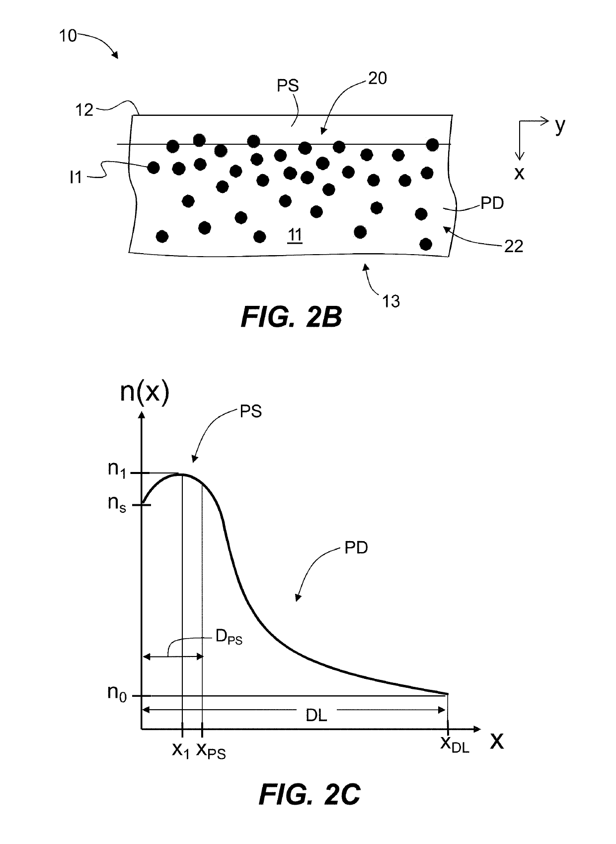 Prism coupling methods of characterizing stress in glass-based ion-exchanged articles having problematic refractive index profiles