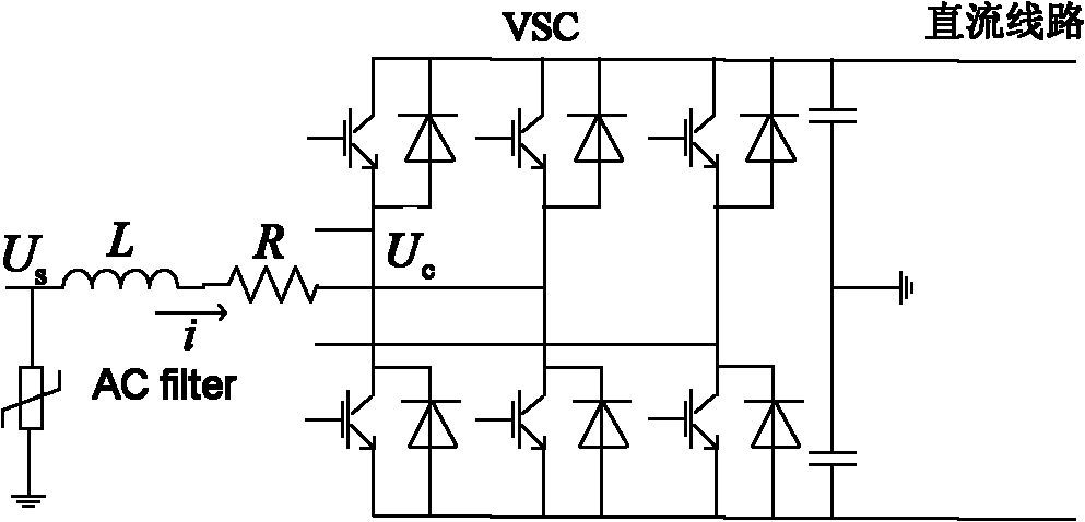 Method for quickly and effectively inhibiting frequency fluctuation of island power grid