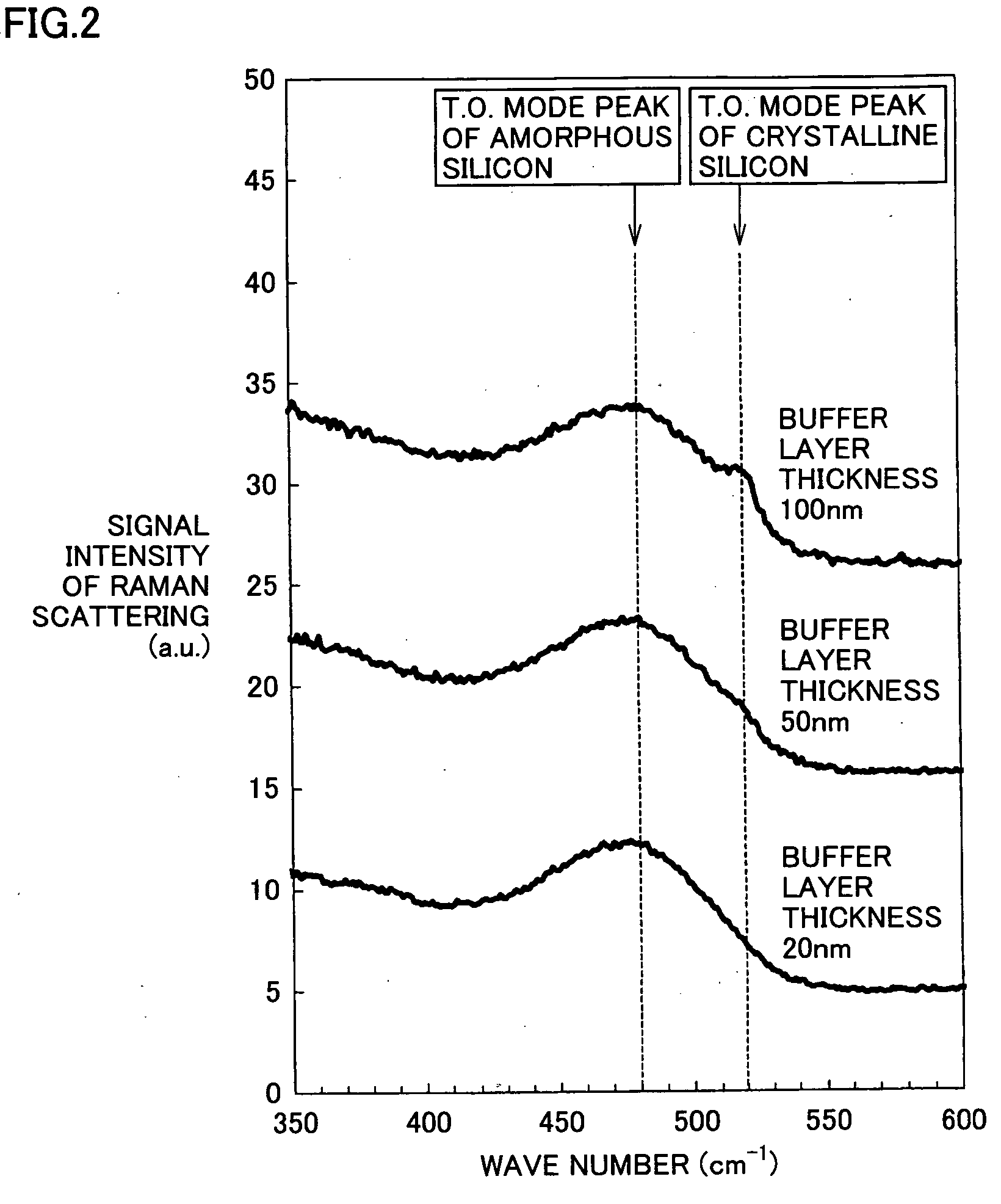 Silicon-based thin-film photoeclectric converter and method of manufacturing the same