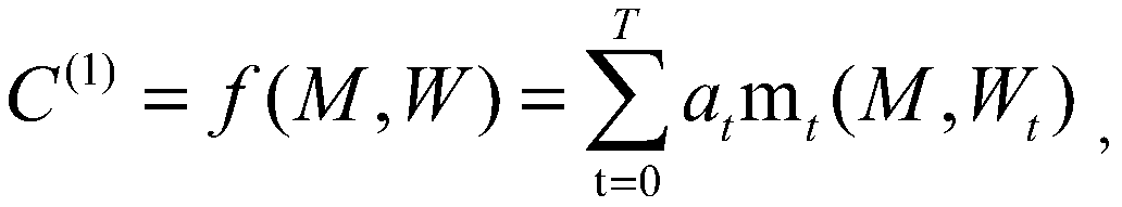 Space test data transaction method