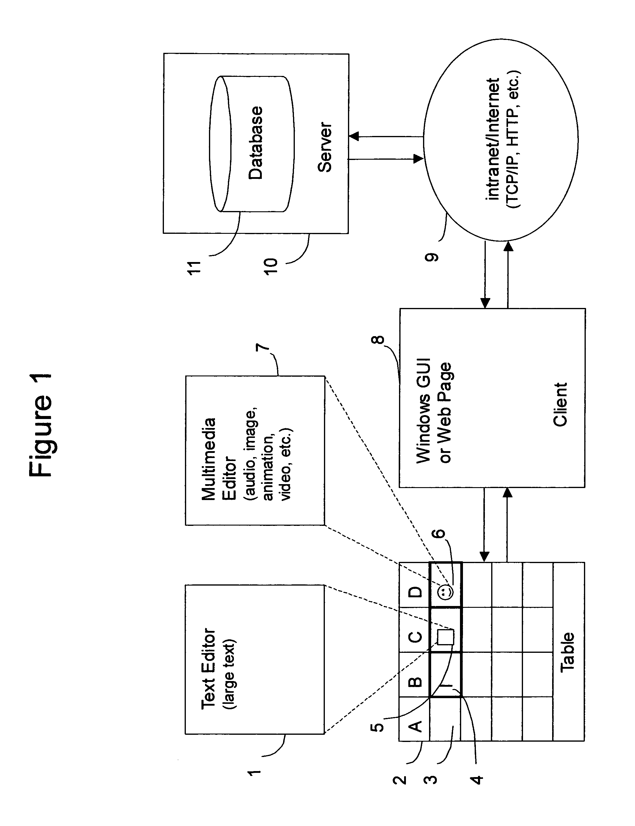 Integrated database data editing system