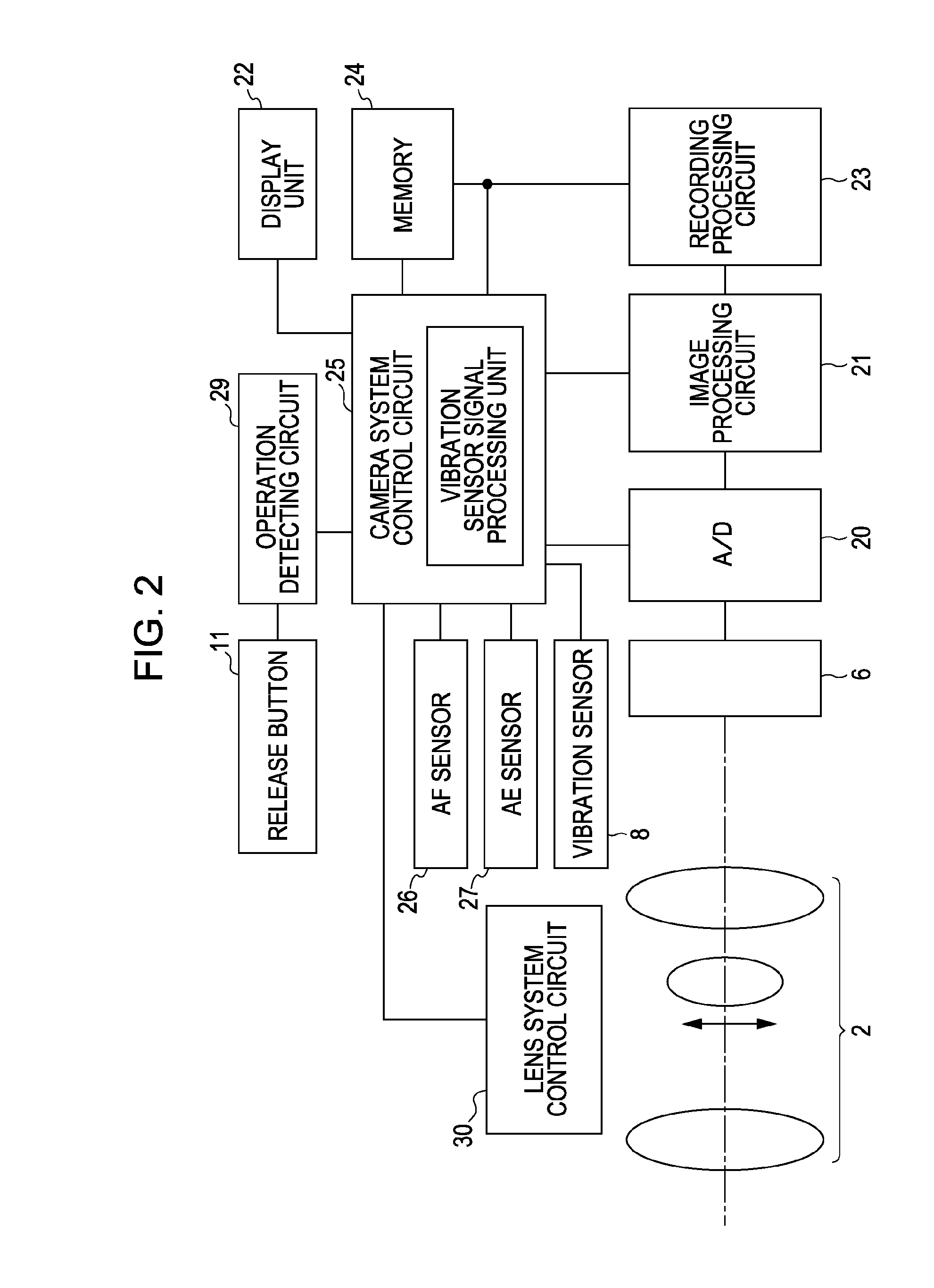 Lens driving device, image stabilizing unit, and image pickup apparatus