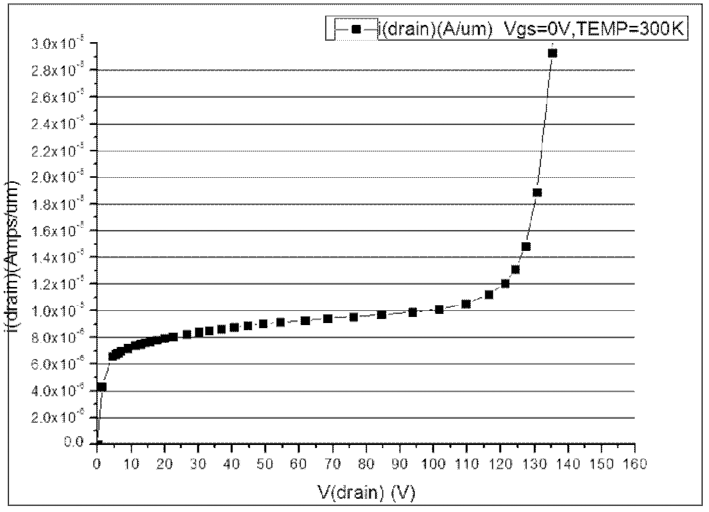 Three-terminal self-feedback linear galvanostat and manufacturing method thereof