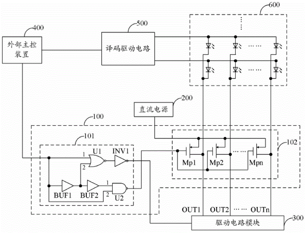 LED display system capable of eliminating ghosting image on LED display screen and driving circuit thereof