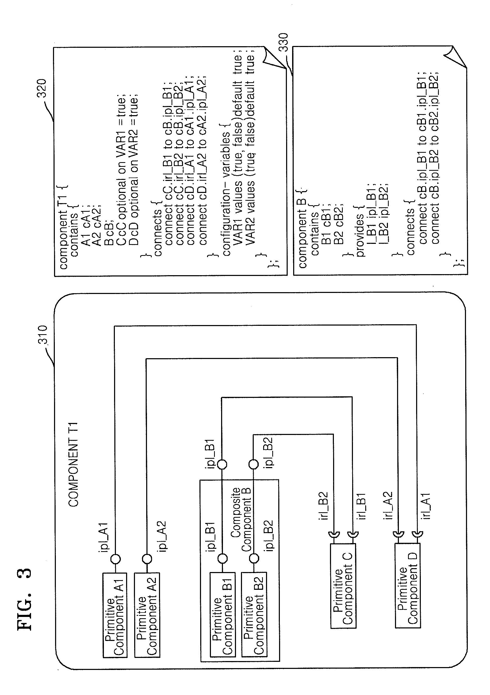 Method and apparatus for managing variability points