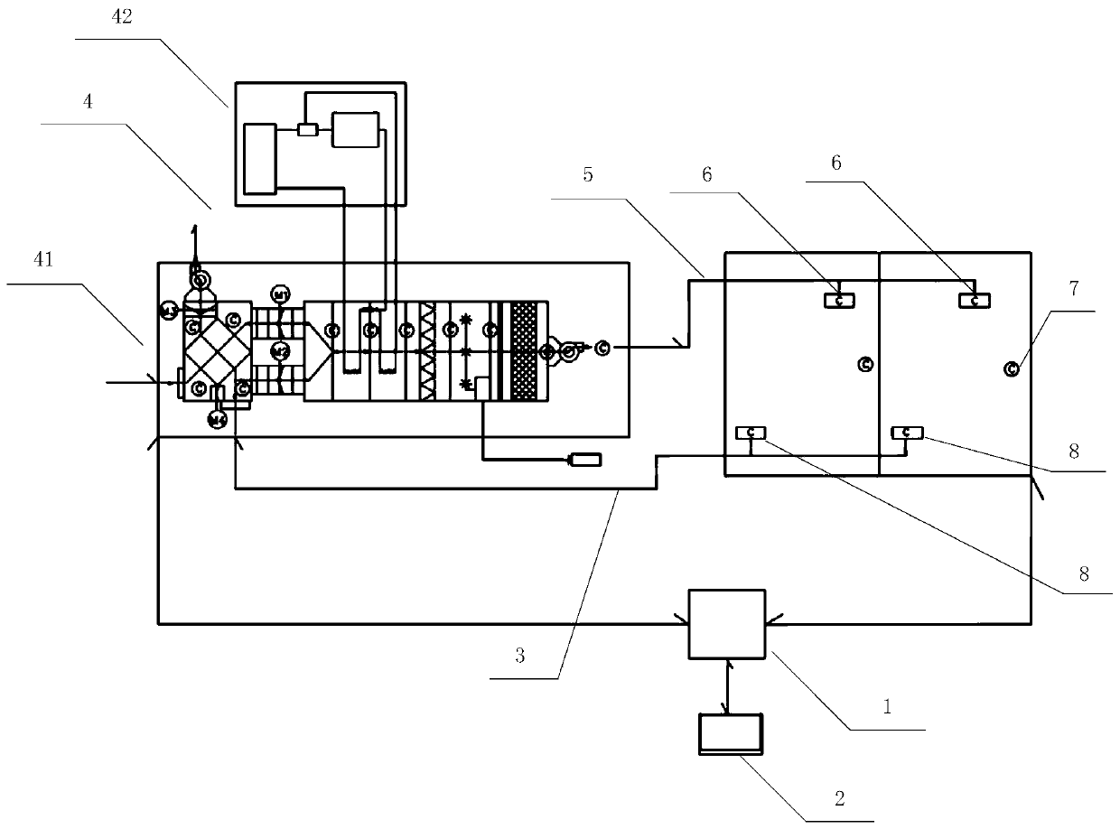 Variable-air-volume whole-house healthy and comfortable air management system