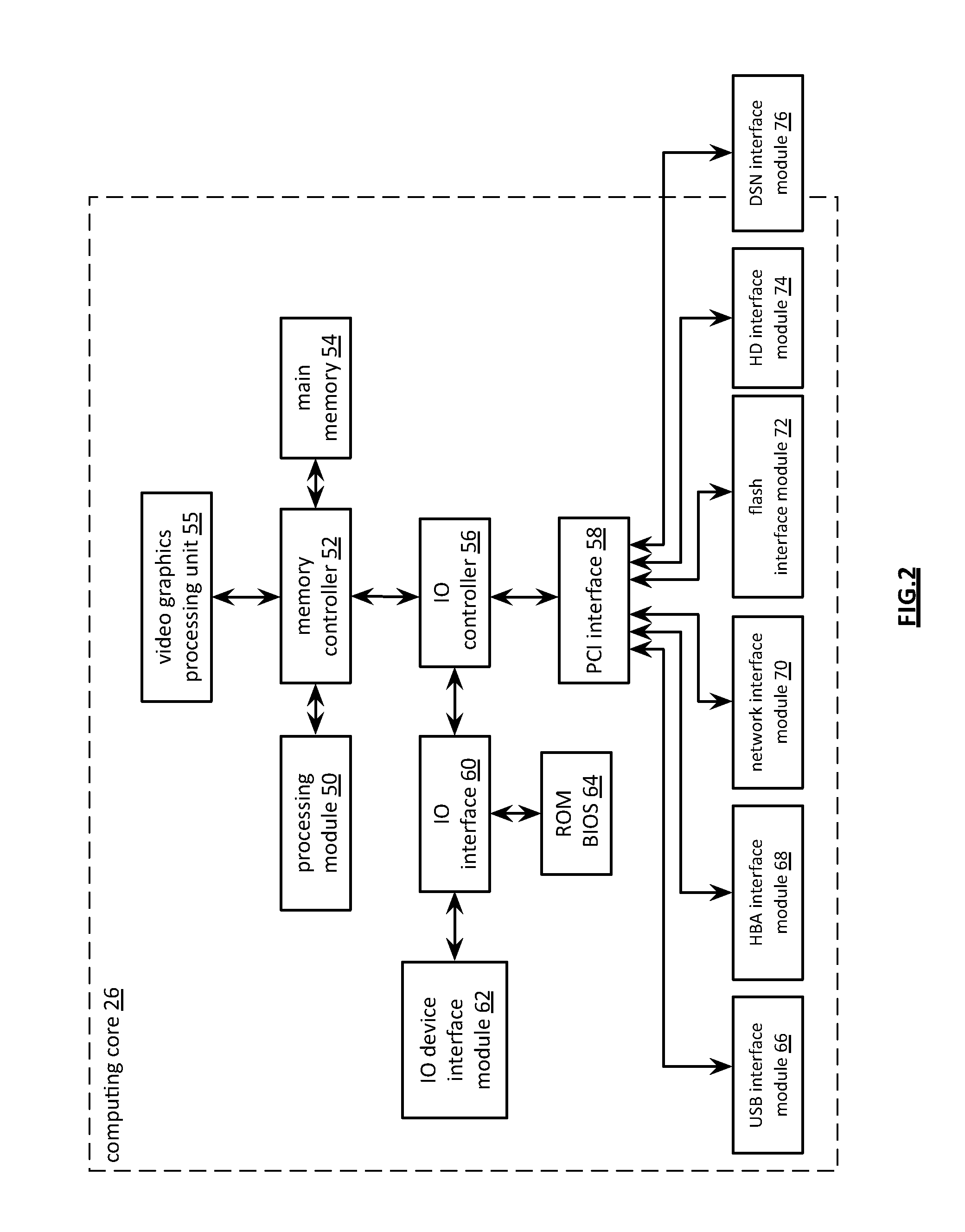 Memory utilization balancing in a dispersed storage network