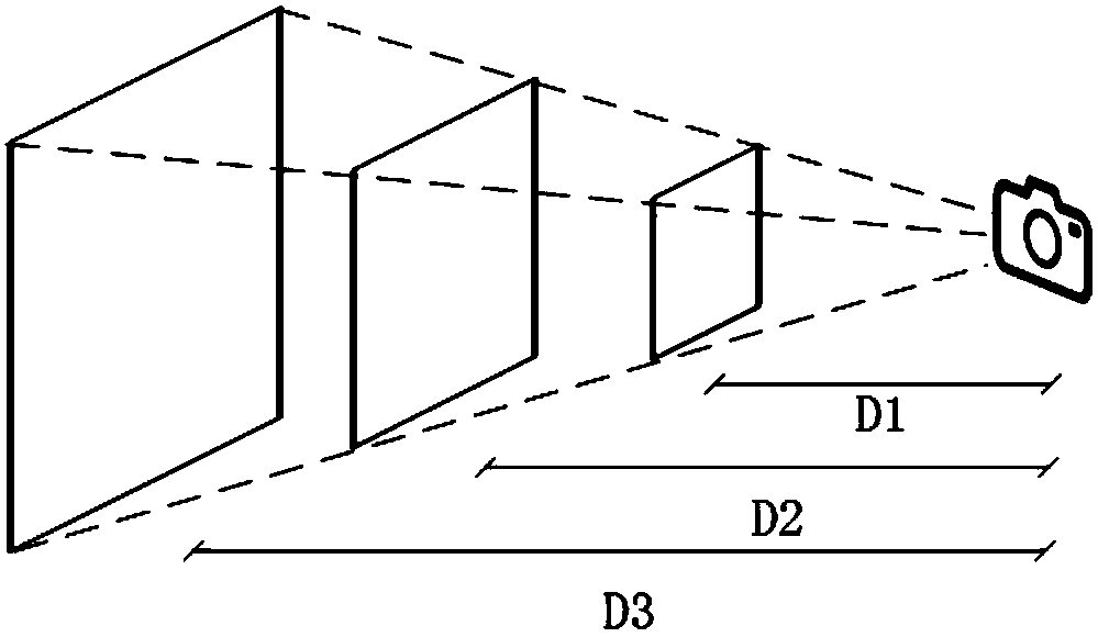 Intelligent diagnosis method for local overheating of internal conductor of GIS basin-type insulator