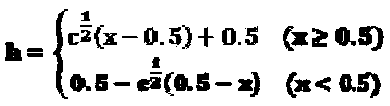 Human face gender recognition method based on multi-parameter index weighting