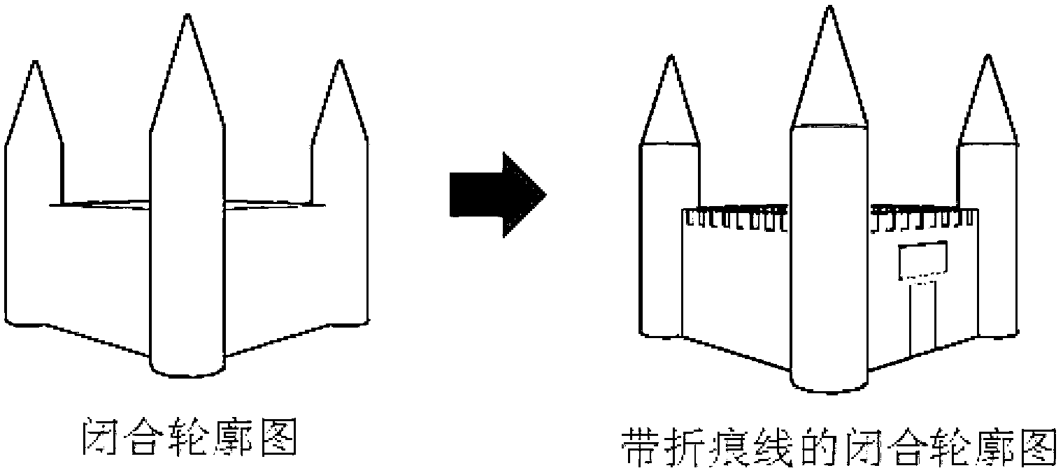 Three-dimensional model searching method based on sketching