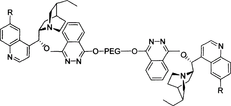 Macromolecule immobilized cinchonine alkaloid ligand, synthesis method and use thereof