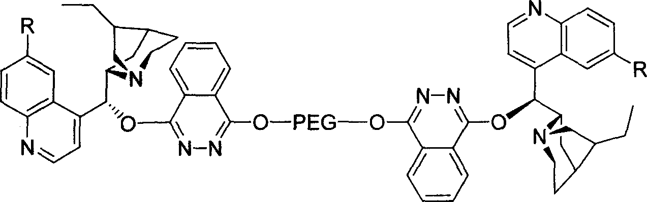 Macromolecule immobilized cinchonine alkaloid ligand, synthesis method and use thereof