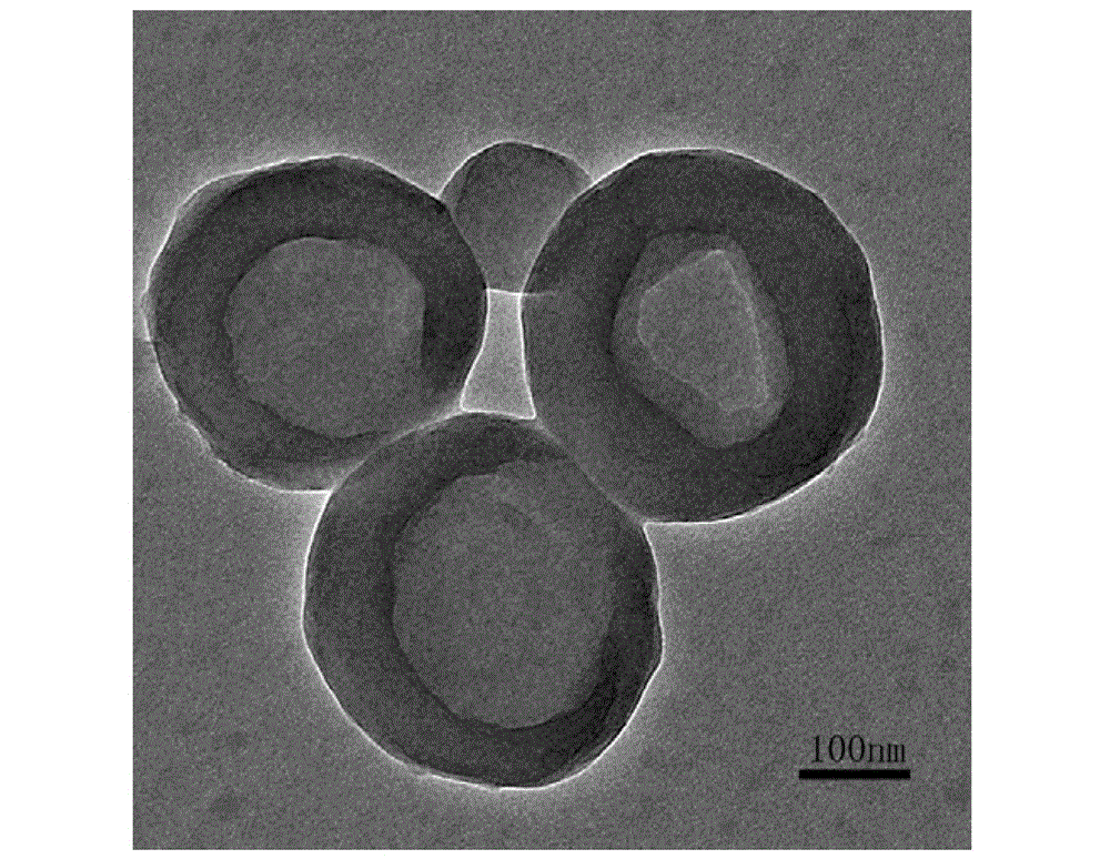 Polyhedral oligomeric silasesquioxane (POSS)-based load metal nanoparticle and preparation method thereof