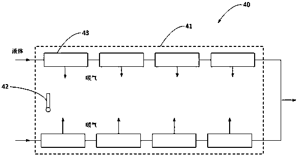 A heating system for an electric vehicle and a thermal management control method for an air-cooled battery box