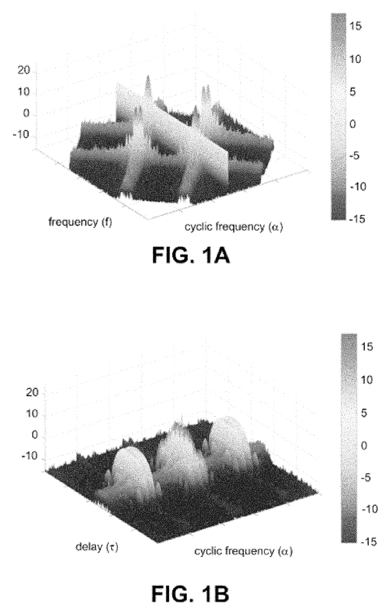 Methods for computation-free wideband spectral correlation and analysis