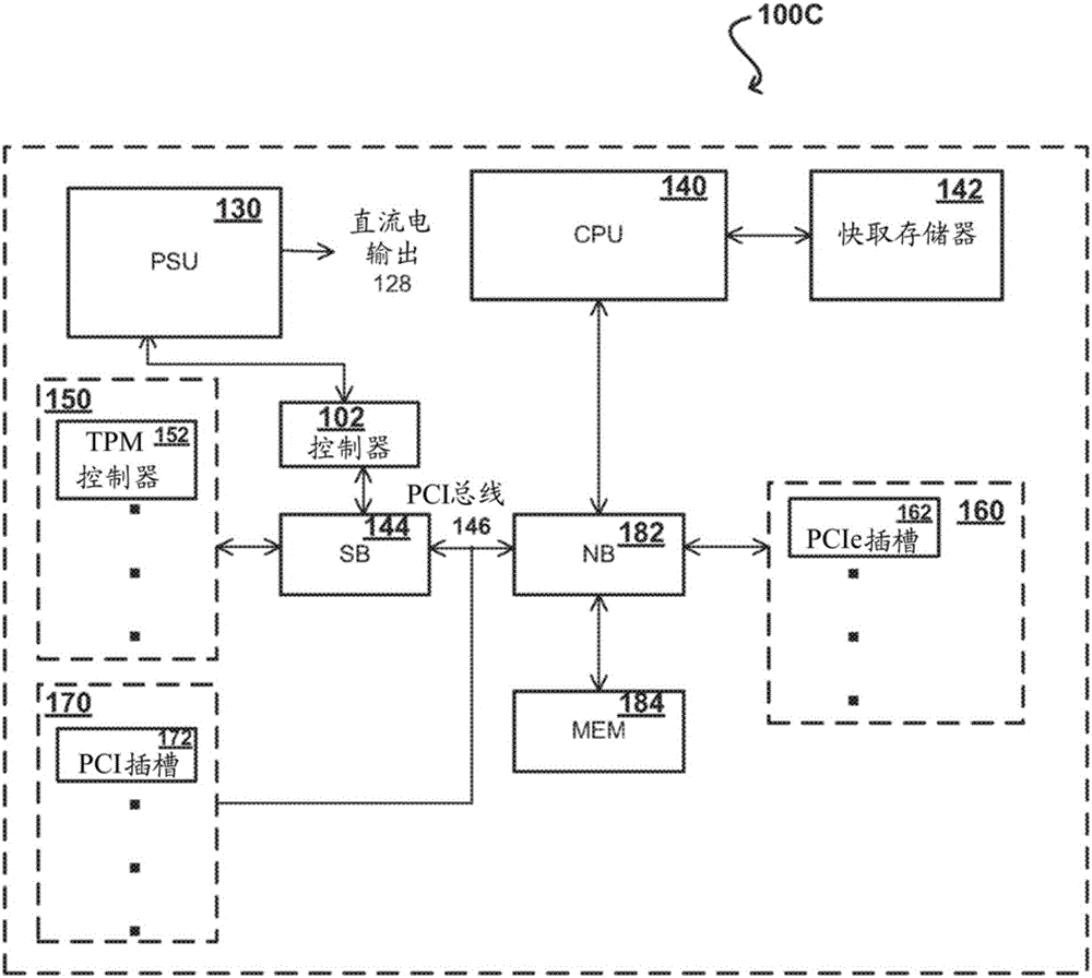 iSCSI based bare metal os image deployment and diskless boot