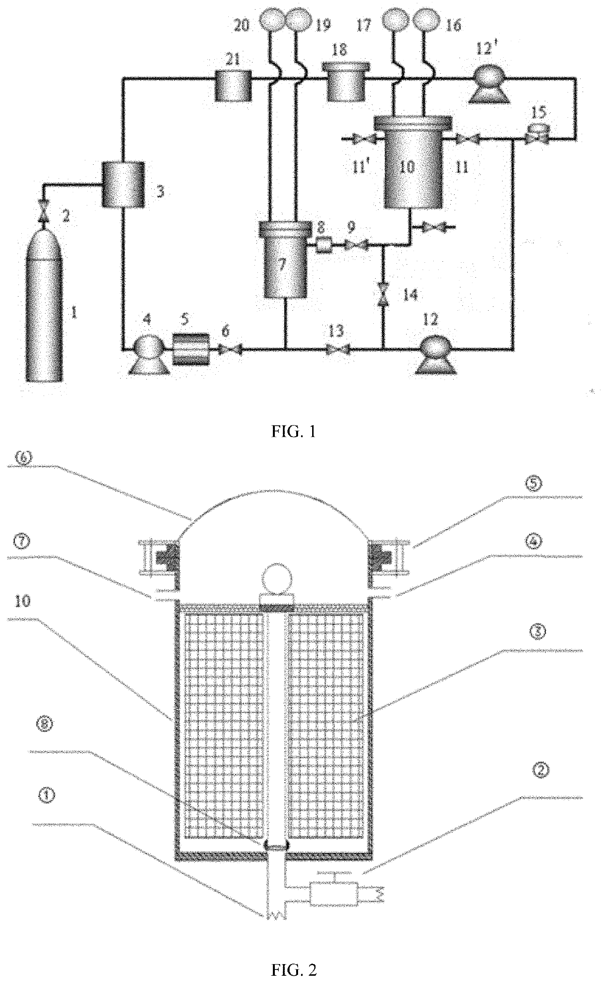 A waterless fiber dyeing method using supercritical carbon dioxide fluid as medium