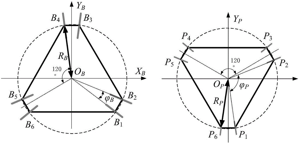 6RRRPRR-based six-degree-of-freedom high-precision adjusting and positioning system