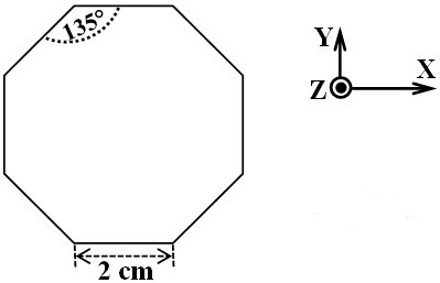 A Nested Coupled Terahertz Wave Parametric Oscillator