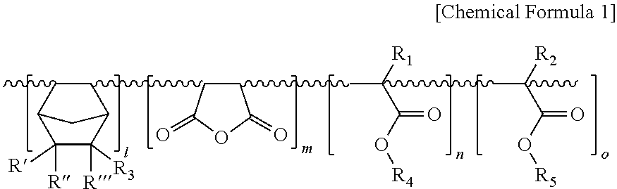 Additive for resist and resist composition comprising same