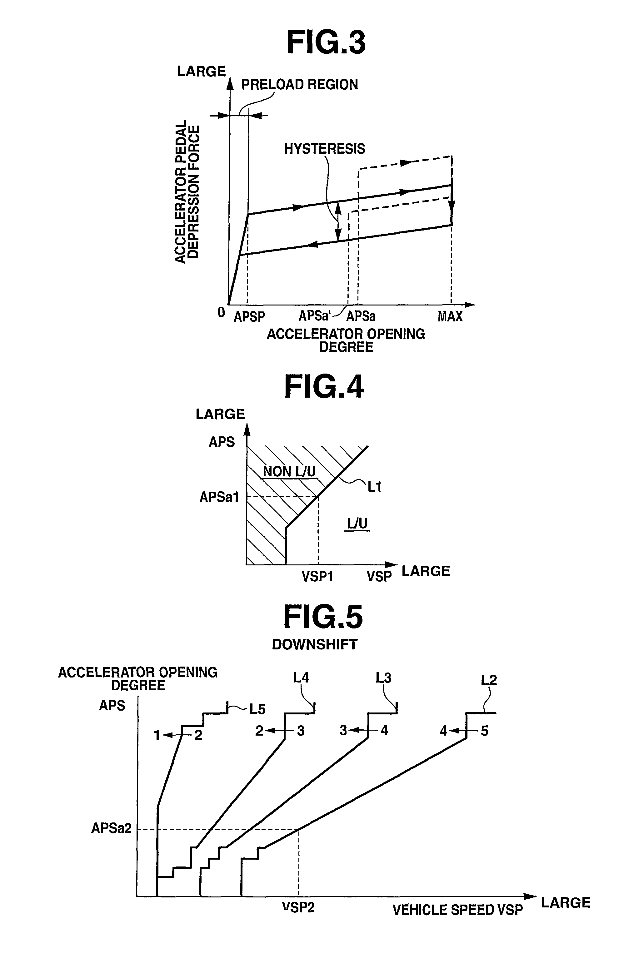 Accelerator pedal depression force setting method for accelerator pedal depression force control device