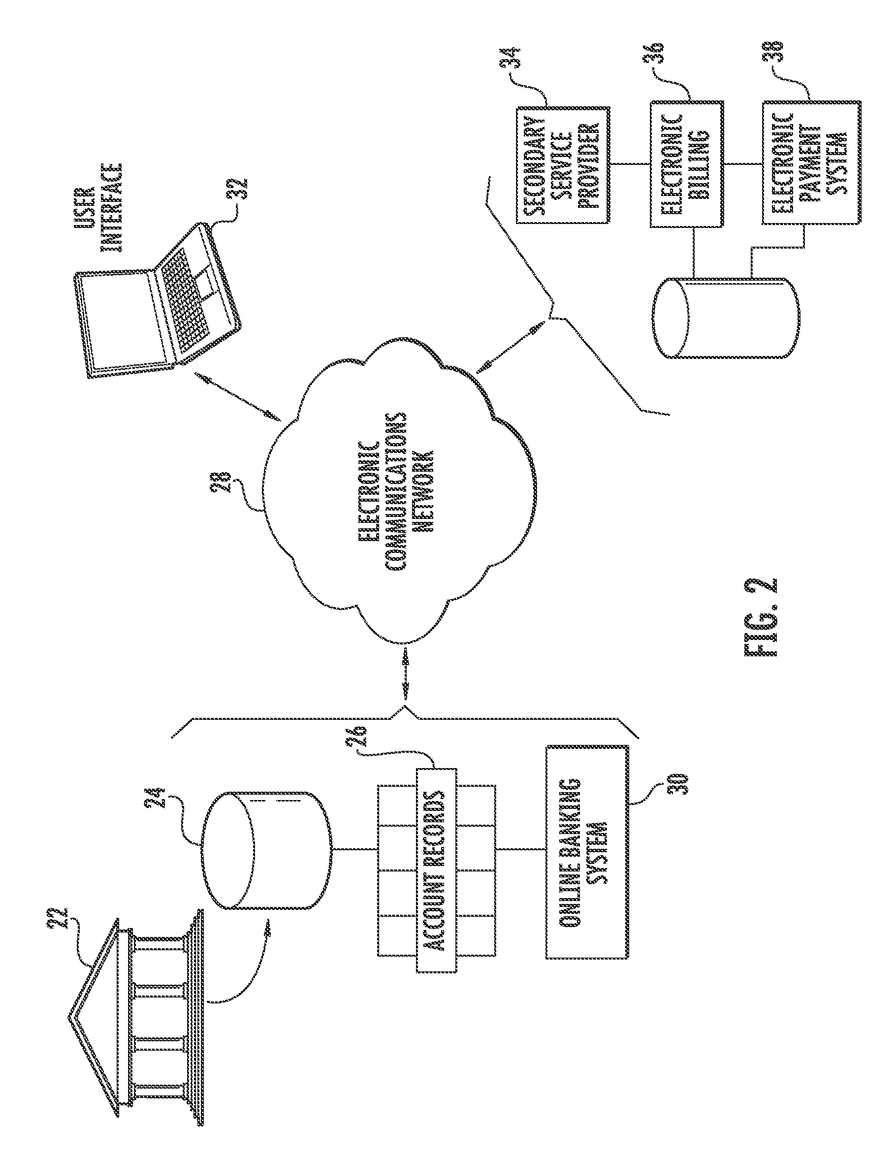 Method and system for linking mobile phone services with a banking provider