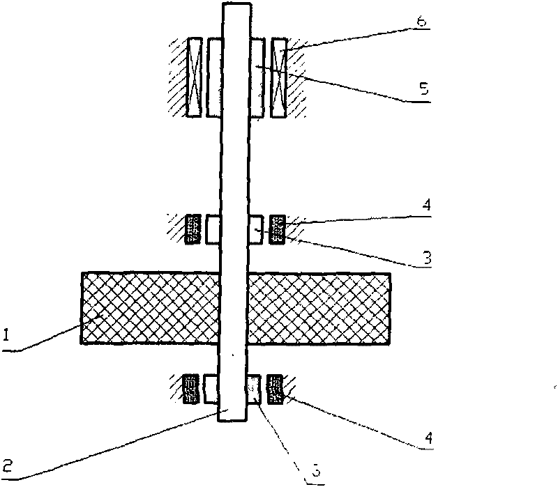 High-temperature superconducting energy storage flywheel with thermal isolation connection