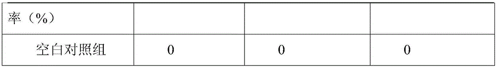 Iodine salicylate foam-type disinfectant and preparation method thereof