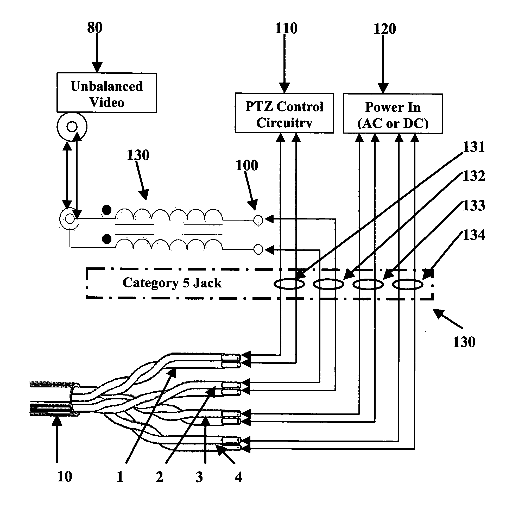 Camera device with unitary interface cabling