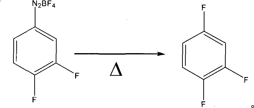 Preparation method of 1,2,4-trifluoro-benzene