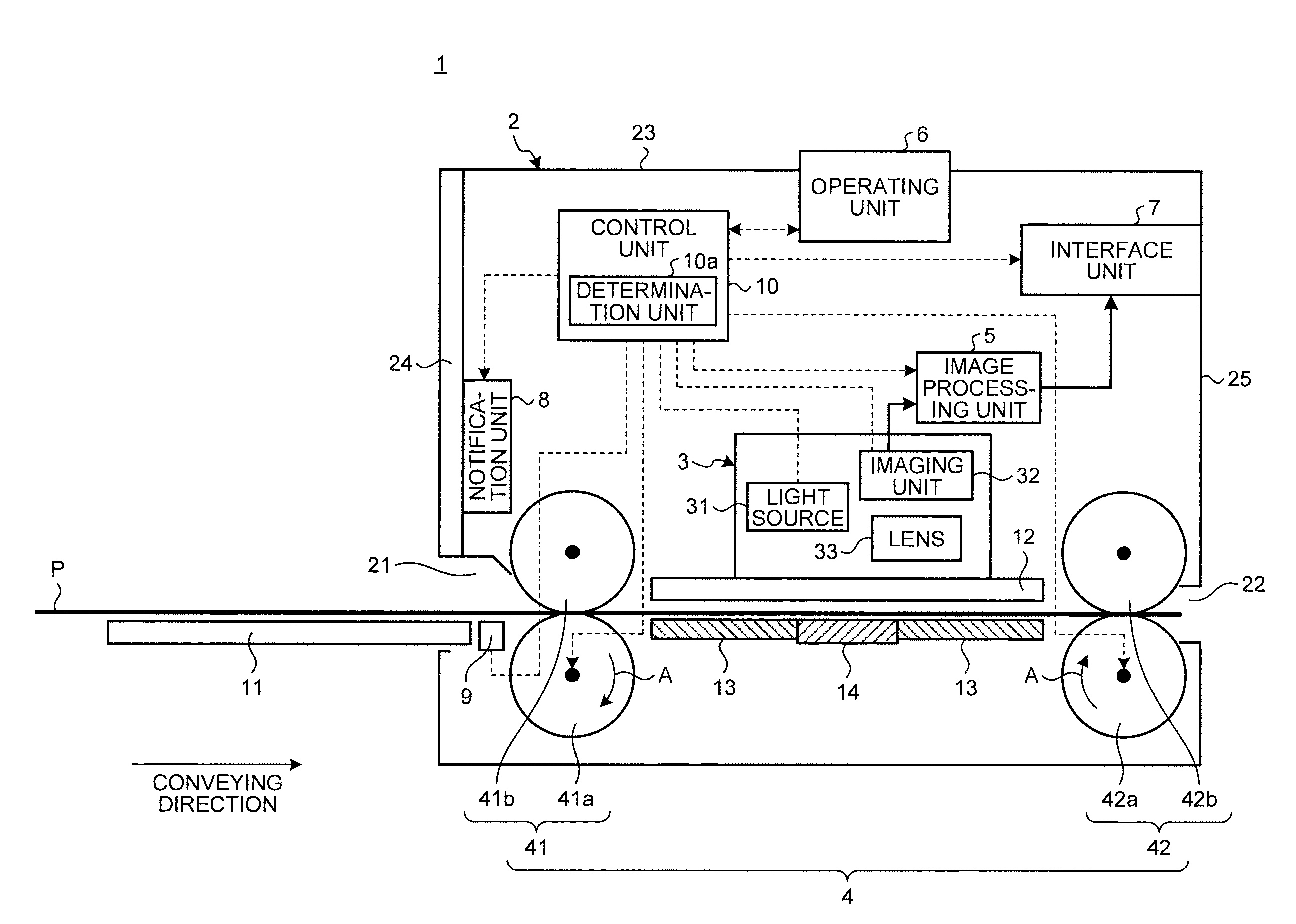 Image reading device