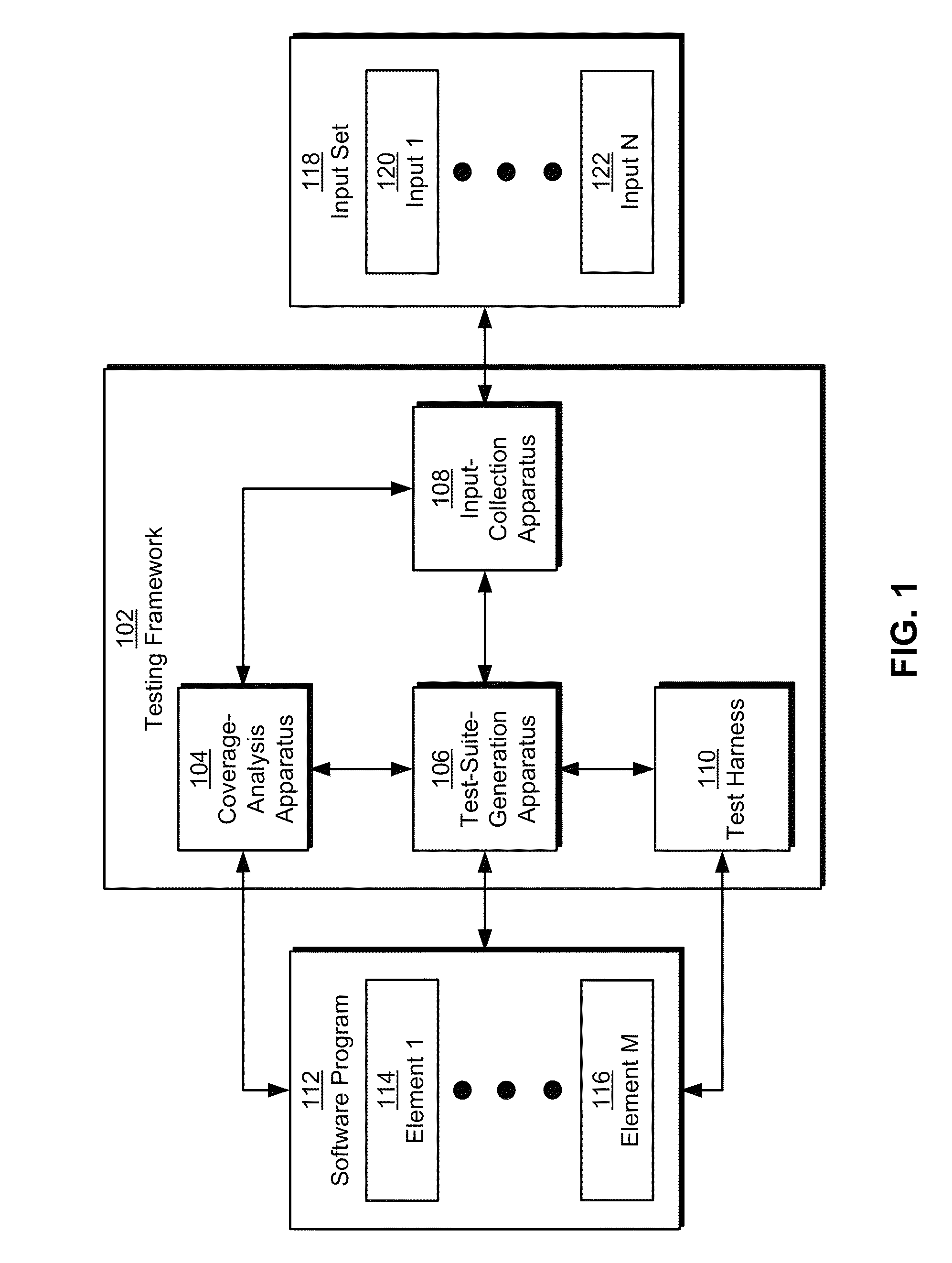 Input selection for automatic test suite generation