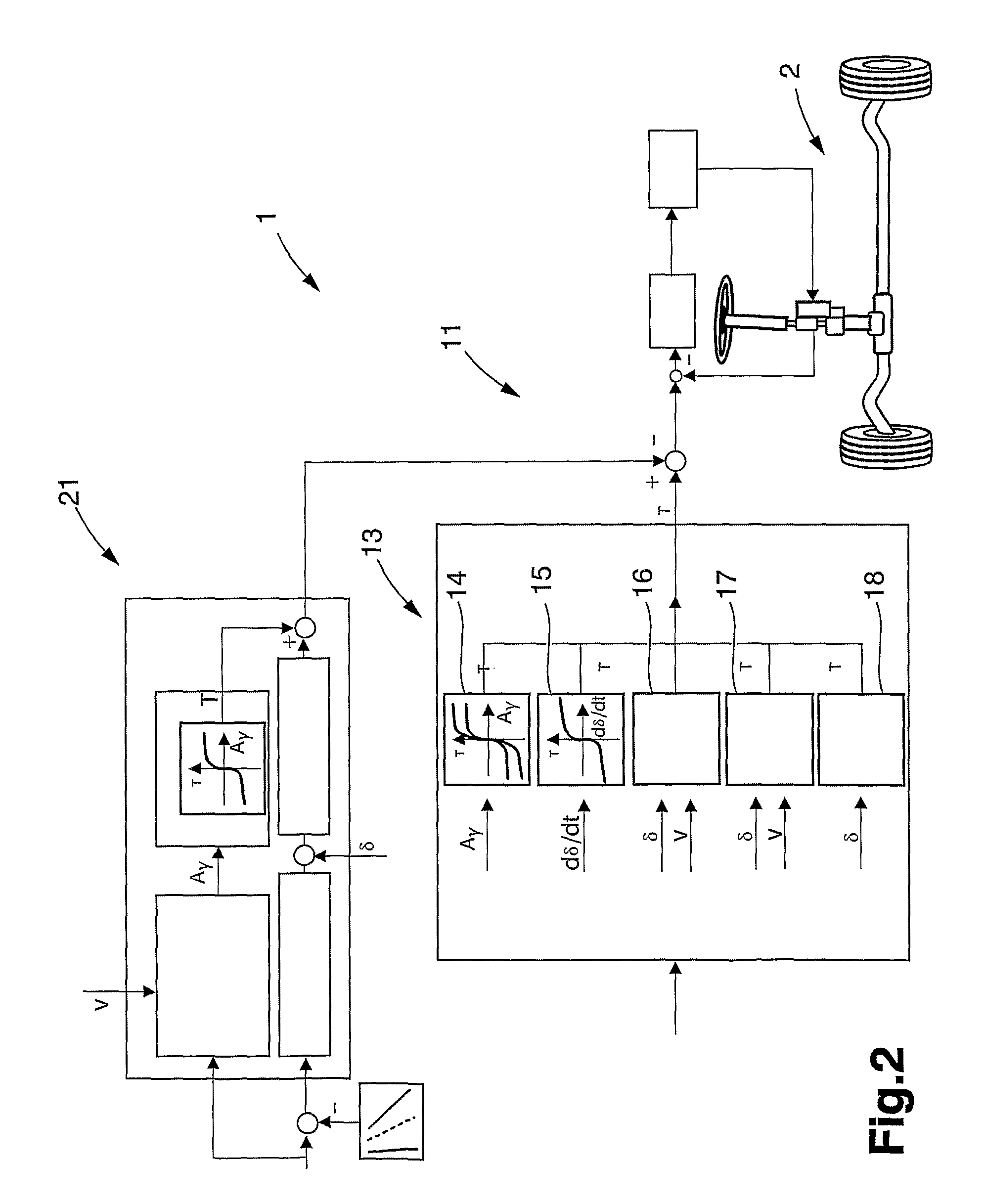 Method and a system for assisting a driver of a vehicle during operation