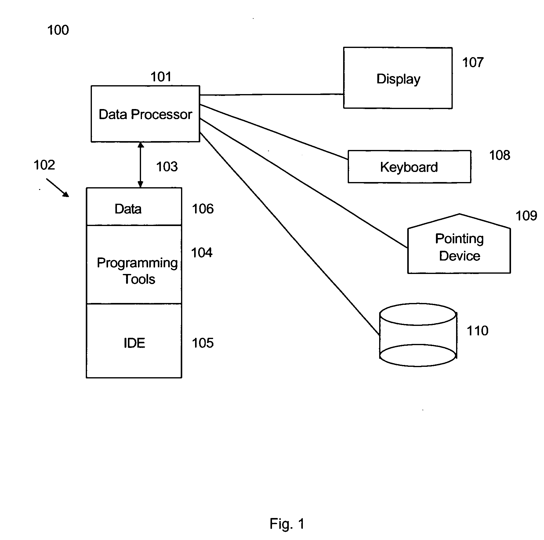 Systems and methods for managing error dependencies