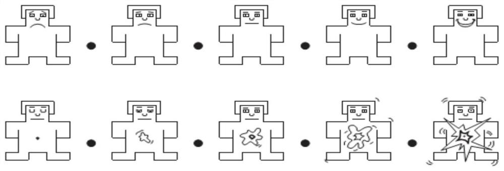 Construction method of emotional dynamic brain network map based on fusion of ssvep and erp