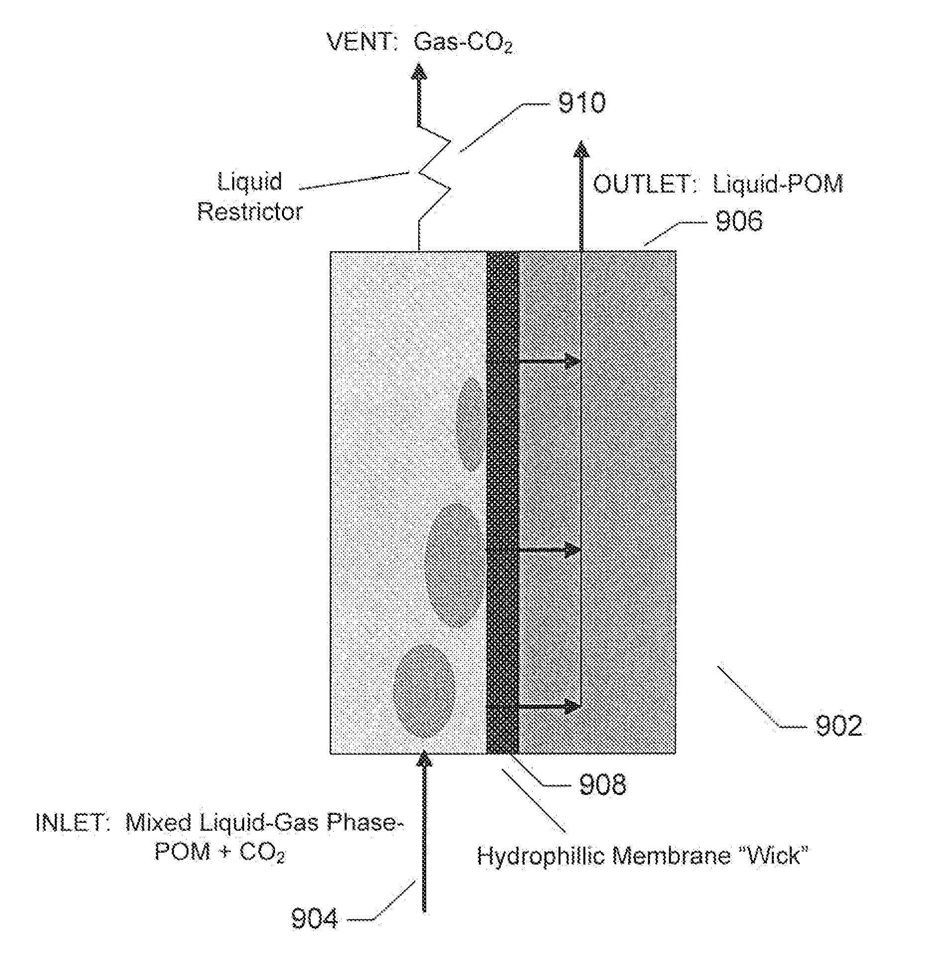 Polyoxometalate flow-cell power system