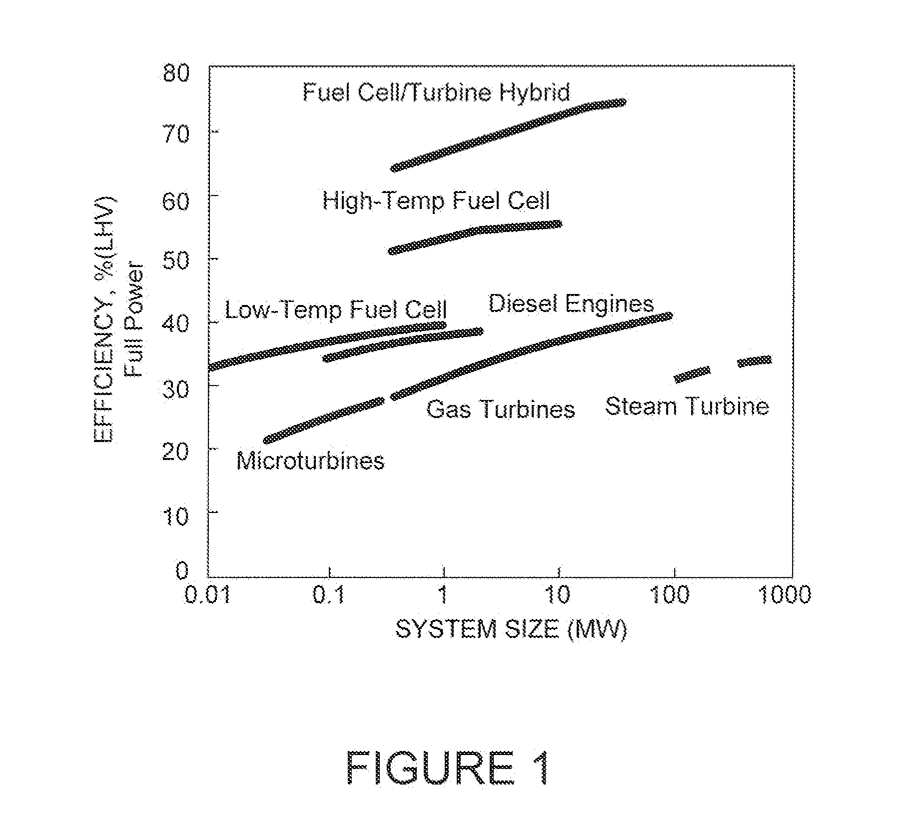 Polyoxometalate flow-cell power system