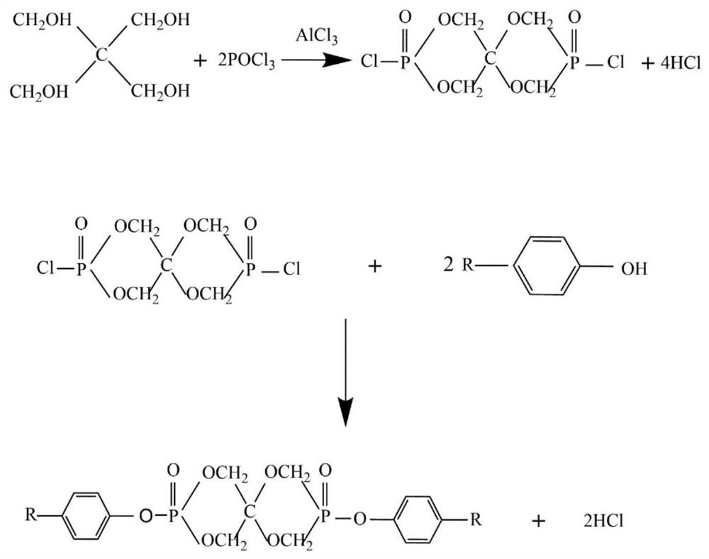 Preparation method of spirocyclic phosphate flame retardant for spandex fiber and flame-retardant spandex fiber based on spirocyclic phosphate flame retardant