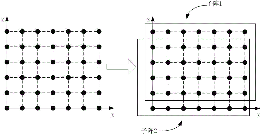 TLS-ESPRTT algorithm-based 2D DOA estimation in large scale MIMO system