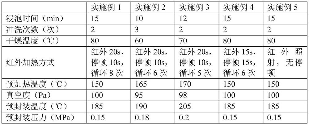 A kind of packaging method of solid-state battery