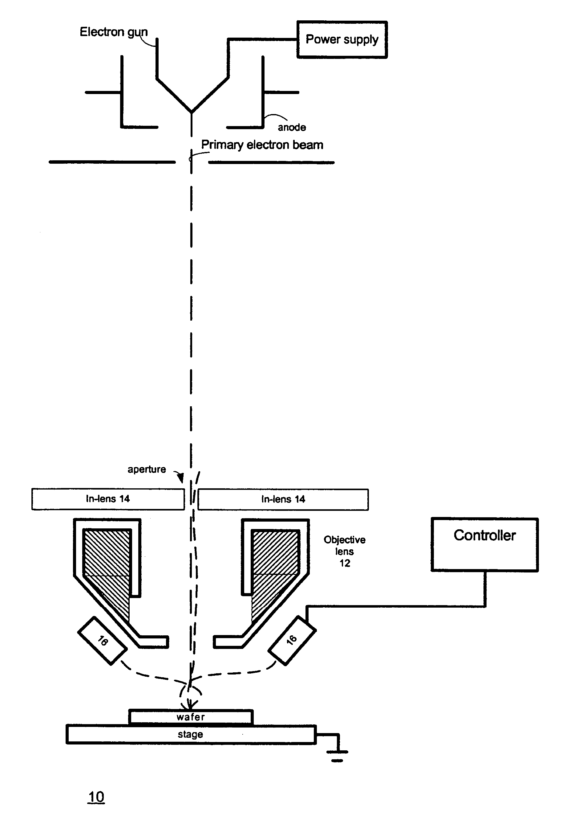 Scanning electron microscope having multiple detectors and a method for multiple detector based imaging