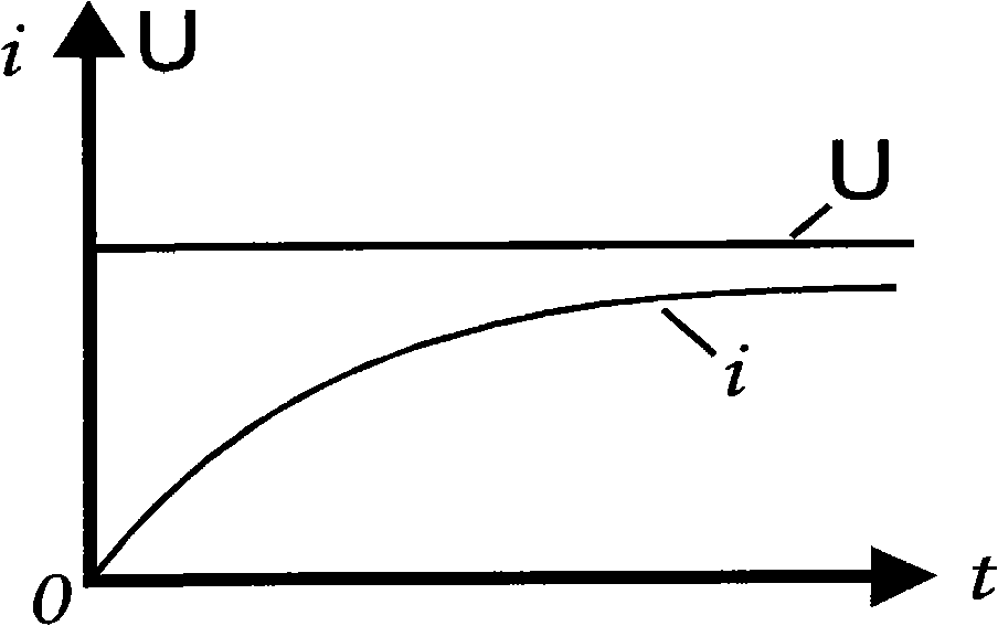 Method for frequency-adding and demagnetization for relatively static object