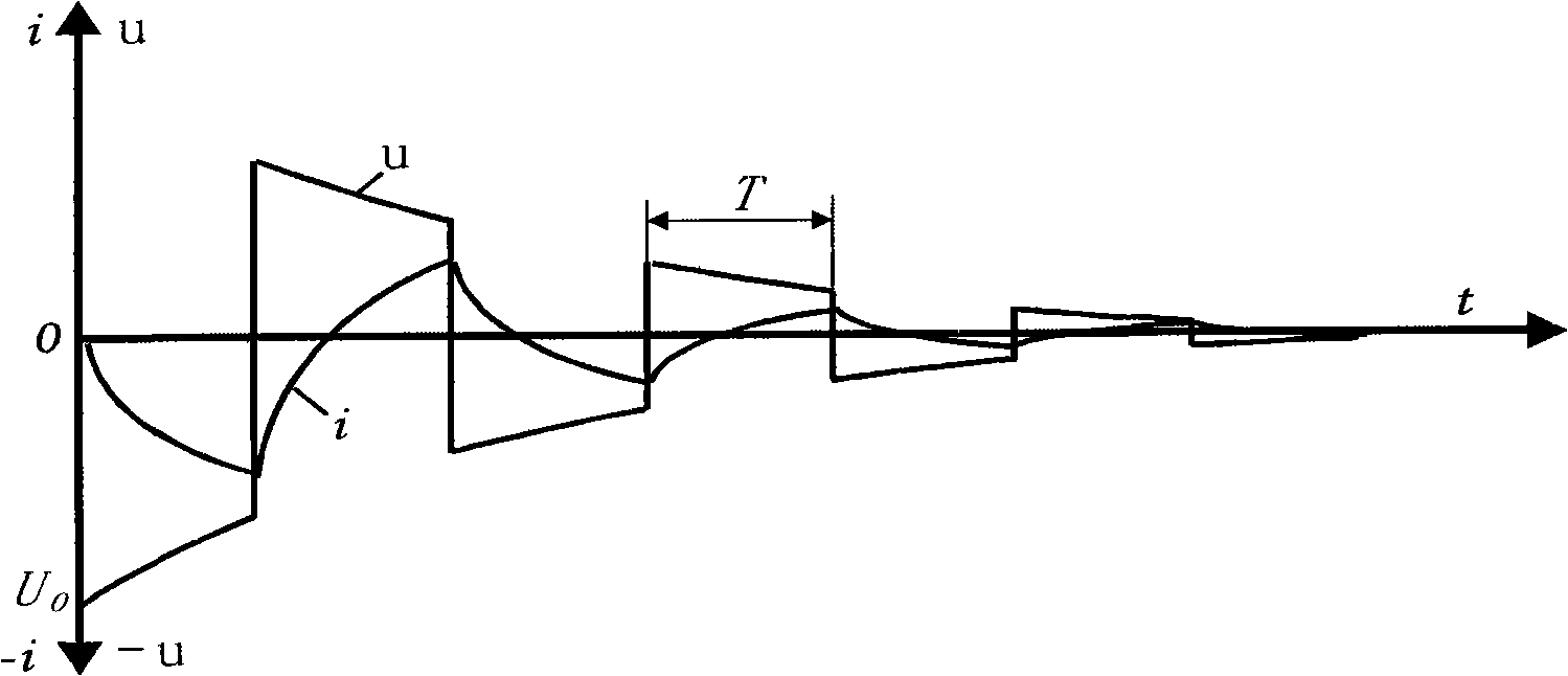 Method for frequency-adding and demagnetization for relatively static object