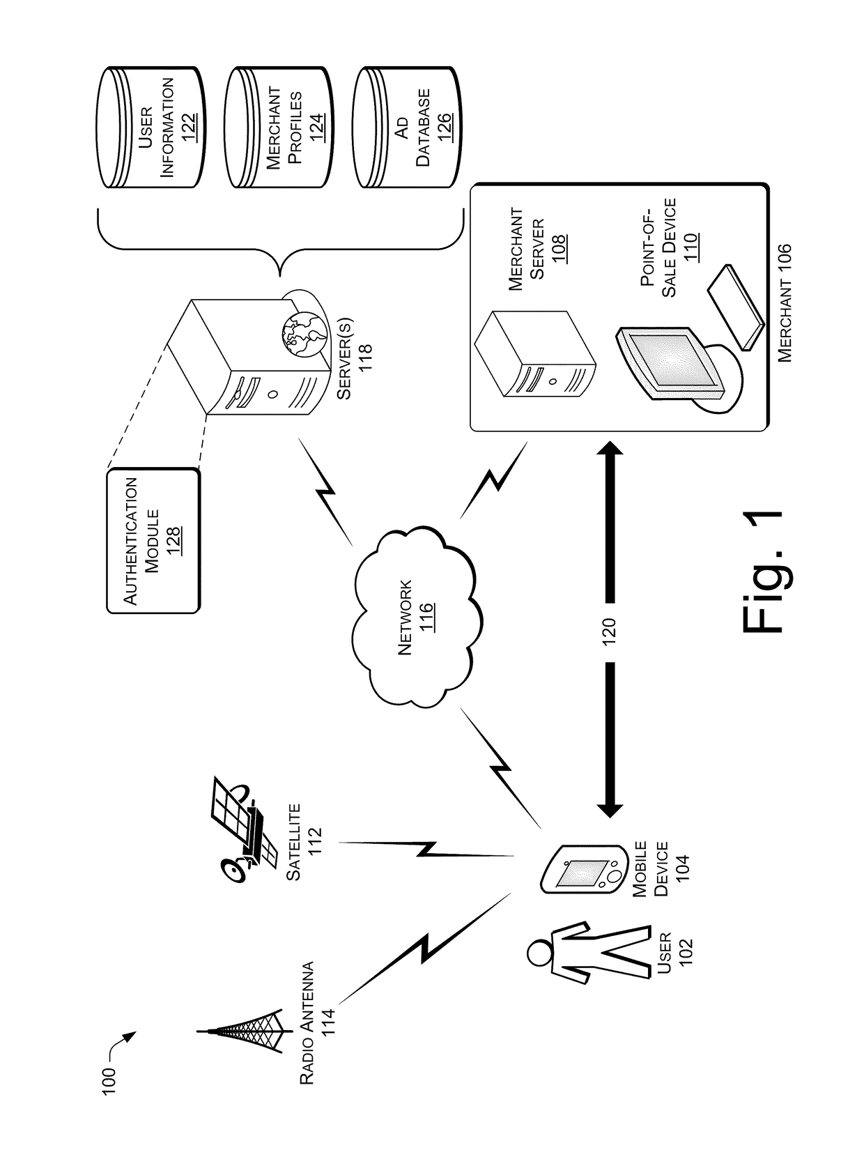 Transaction completion based on geolocation arrival