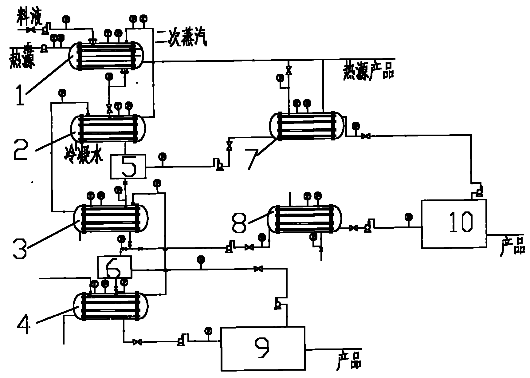 Low-temperature multiple-effect evaporation crystallization and filtration process