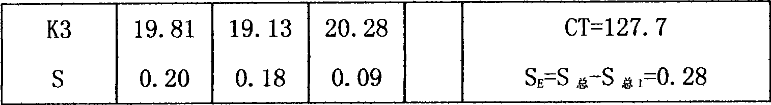 Chinese medicine health product preparation for preventing and treating alcoholic liver disease and preparation method thereof