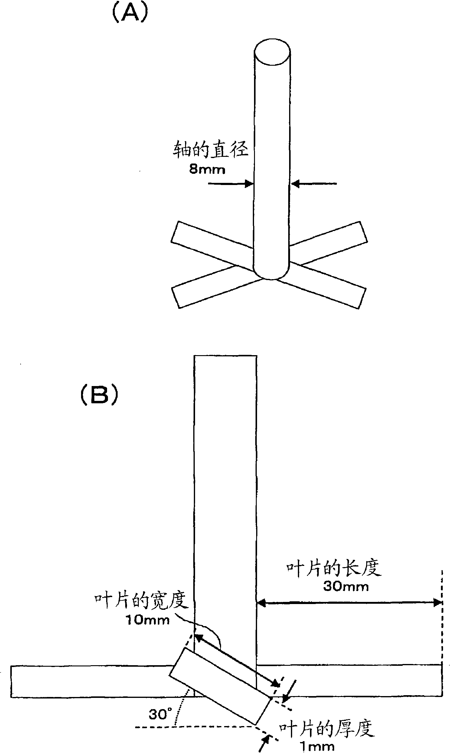 Method for production of water absorbing agent