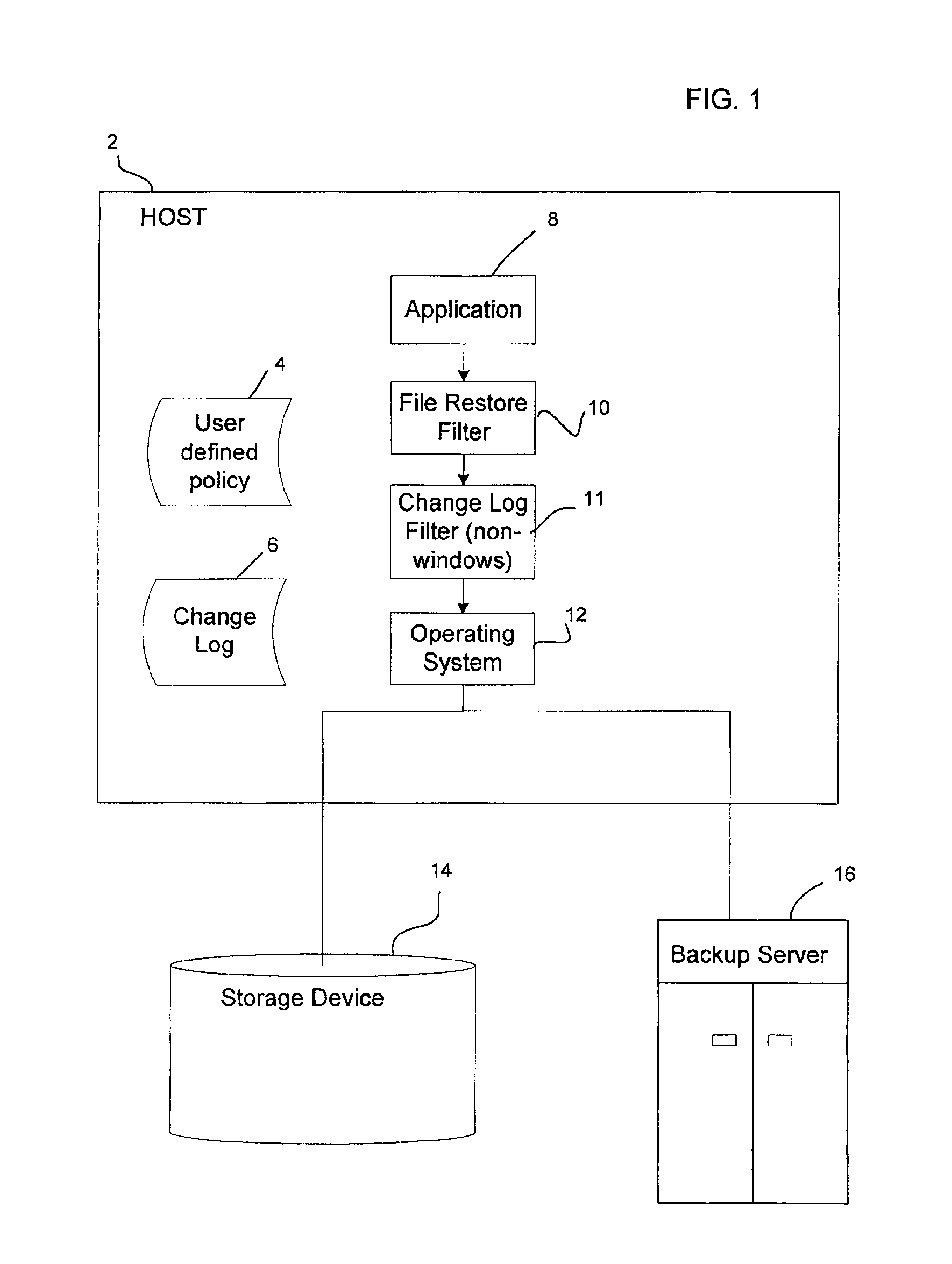 Method, system, and program for a transparent file restore